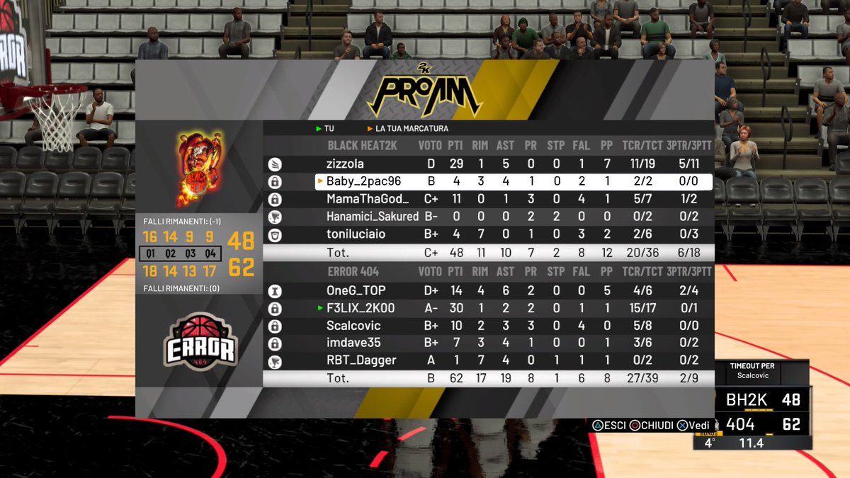 ERROR404_2K's tweet photo. 2 vittorie accompagnati da animazioni raccapriccianti che solo 2K ci può regalare. Compagni di spettacolo @blackheat2k ! Buona fortuna per le prossime gare!

🏆 @IBL_2K 

✅ 62-48 

✅ 56-52

#zizzomettiunrevese 

#stayerror https://t.co/JhIvrzBqnh