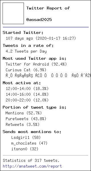 assad2025's tweet photo. [My Twt Report] via https://t.co/eVZcg3bqI3 - https://t.co/SmdUkTCXtQ