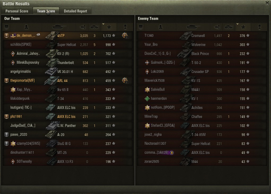 LeftRightProd's tweet photo. @worldoftanks In-game name de_demon_07 https://t.co/Nh7dHhemYQ