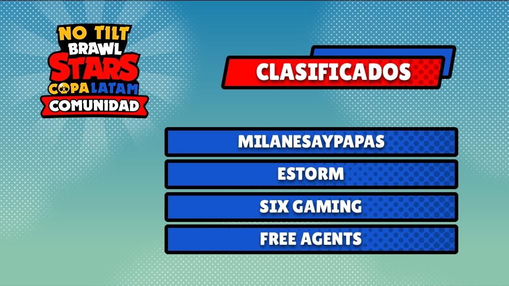 ⭐| Clasificatorio 6
⁣
Donde nos toca ver estos equipos en acción:
⁣
🛡️| @MilanesayPapaBS
🛡️| <a href="/ESTORM_GG/">ESTORM ⚡</a>
🛡️| <a href="/SixGamingCR/">SixGaming™</a>
🛡️| #FreeAgents
⁣
La Semifinal y Final se disputarán el día de mañana.

📅| Domingo 03/05
⏰| 18hr 🇲🇽
📺| youtube.com/channel/UCTksU…
⁣
#BSCopaLatam