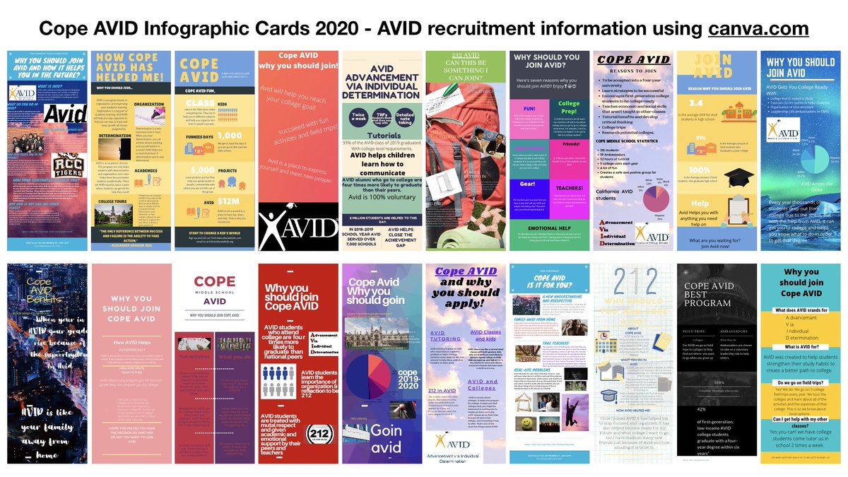 CopeAVID's tweet photo. Some amazing Canva creations about the Cope AVID program and why these students chose AVID for their exploratory class! @RIMSAVID @AVID4College @CopeMiddleRUSD @RedlandsUSDSupt @RedlandsUSD @SBCo_Supt_Ted Thank you @canva for opening up your platform for teachers and students! https://t.co/pPFActdUL9