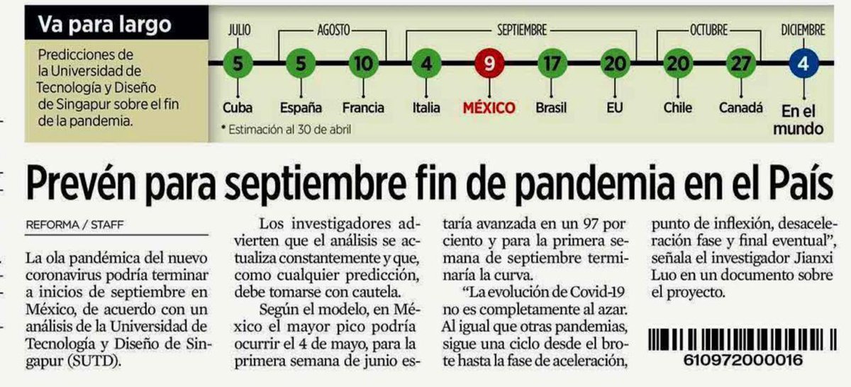 Christianvonroe's tweet photo. De acuerdo a un modelo de la Universidad de Tecnología y Diseño de Singapur, México pasará lo peor de la pandemia el 4 de mayo y en junio la curva se reducirá un 97% para finalmente terminar completamente en septiembre. ¿Qué opinan? https://t.co/fHIrQh1osh