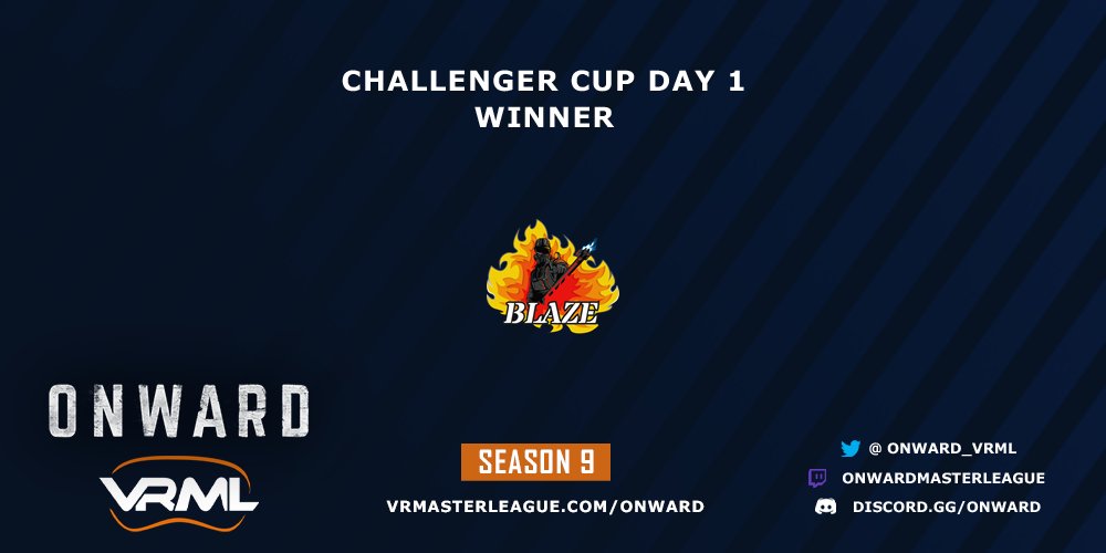 What a day! Blaze takes it by their skin of their teeth in a very close 4-way finish! Congrats to them and to everyone for playing! 
Hope you all enjoyed!

Tomorrow, Group B will be playing at 0930 PDT | 1230 EDT | 1630 UTC. Don't miss it!
🌐vrmasterleague.com/Onward/Champio…
#OnwardVR