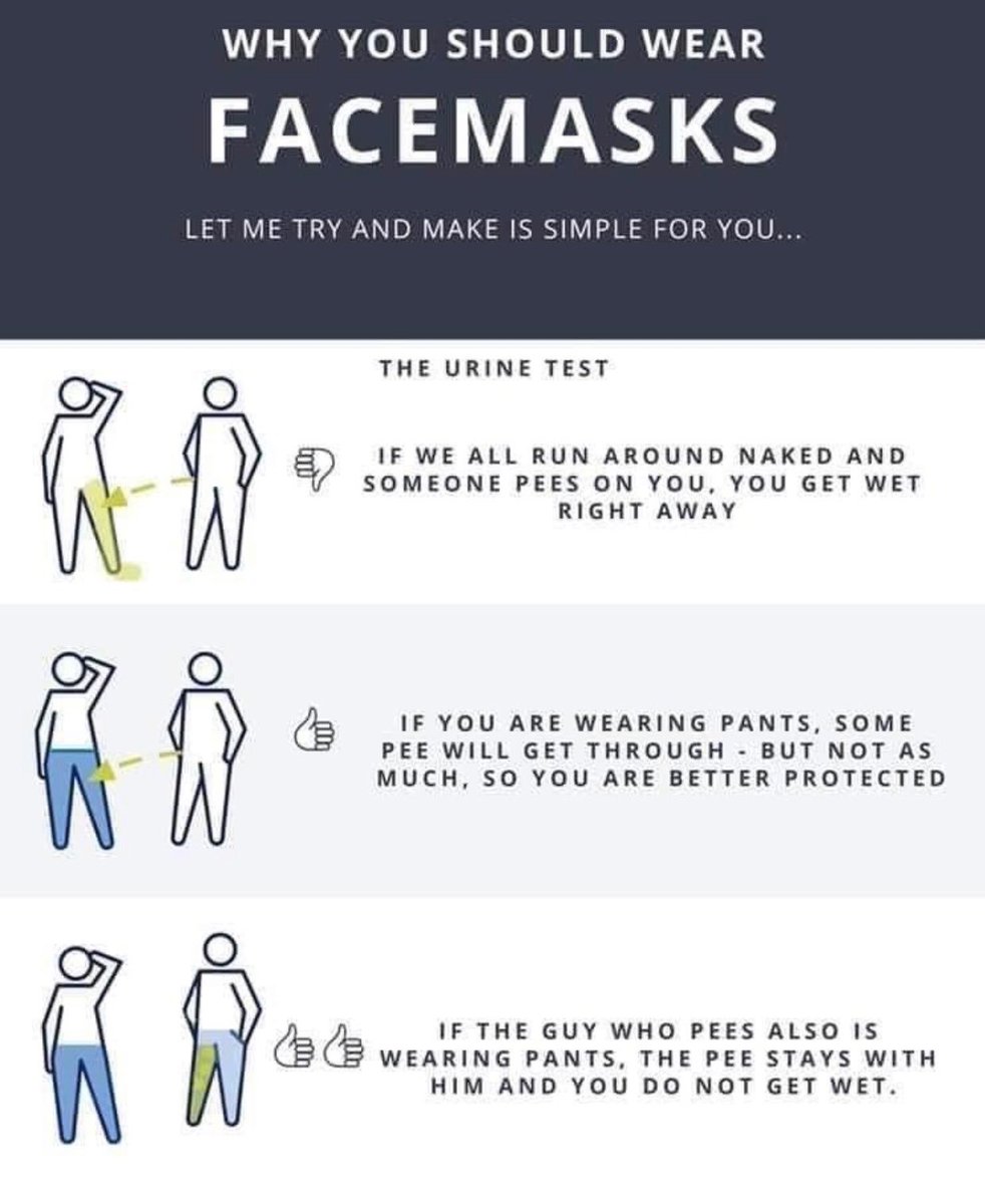 Marcin__Krupka's tweet photo. ¿Por qué se deben usar mascarillas cuando es imposible mantener la distancia de seguridad? https://t.co/RZioSYrBOP
