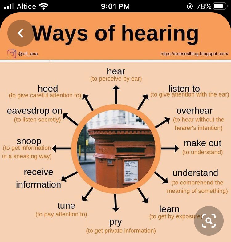 tesol52's tweet photo. #waysofhearing https://t.co/3j1KeWkWCr