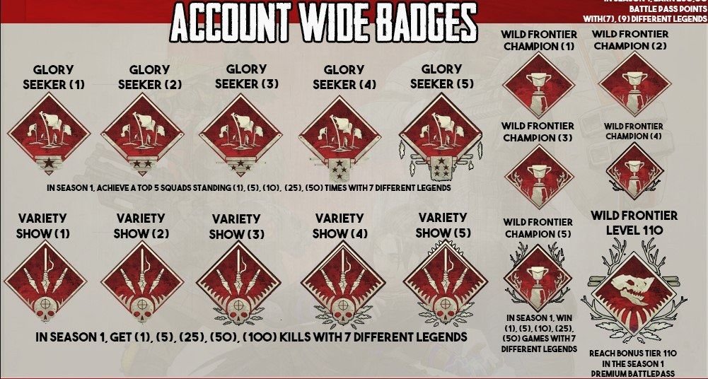 Sulu Kar Napier Celiski Apex Legends Wild Frontier Champion Badge Iyilestirmek Nazikce Yas