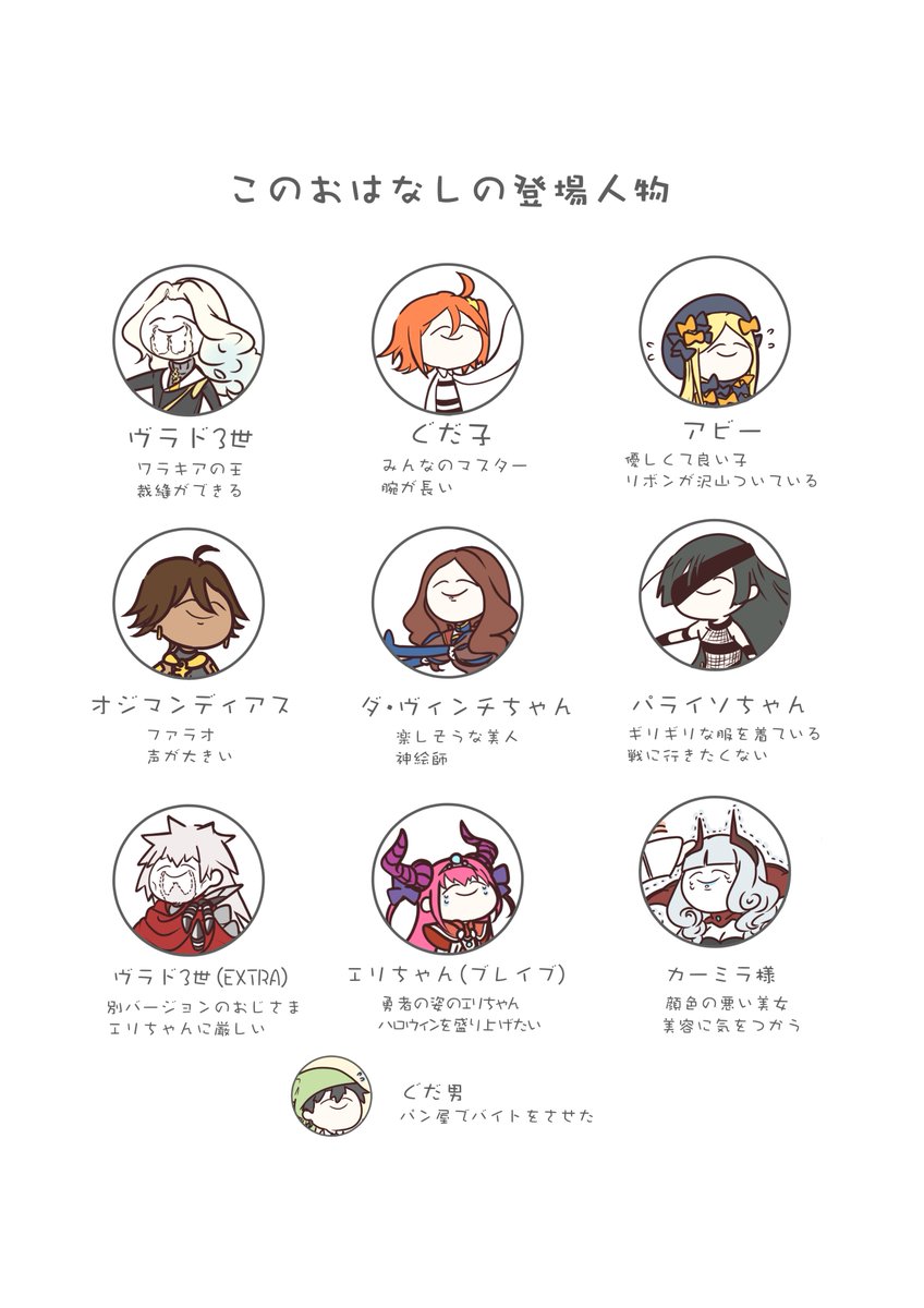 Twoucan にっこりヴラド三世 の注目ツイート イラスト マンガ コスプレ モデル Twoucan にっこりヴラド三世 の注目ツイート イラスト マンガ コスプレ モデル