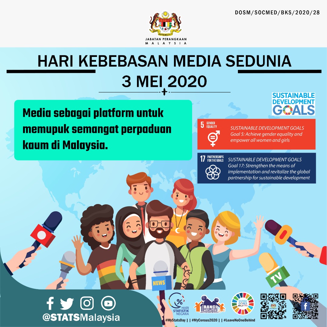 StatsMalaysia's tweet photo. Selamat Menyambut Hari Kebebasan Media Sedunia buat semua pengamal media di Malaysia.
#StatsMalaysia
#MyCensus2020
#MenghitungMalaysia
#PastikanAndaDibanci
#DataAndaMasaDepanKita
#LeaveNoOneBehind
#SDG
#MAKMUR2030
#stayathome
#istayedatworkforyou
#youstayathomeforus https://t.co/4TZiLppORN