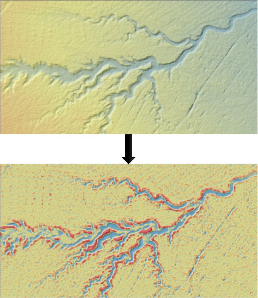 M_Rahman_GIS's tweet photo. ناتج تطبيق نموذج التضرس المحلي LRM المقترح من قبل David Novák

يمكن تحميل دليل النموذج من الرابط: 
https://t.co/zwegGXWZwa https://t.co/B6O4tfIRzr