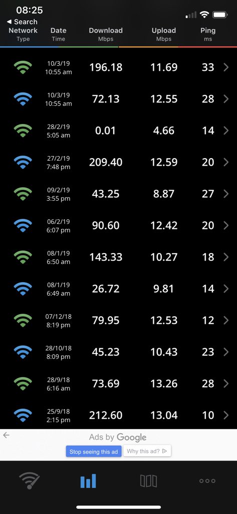 mazenator's tweet photo. @virginmedia do you think it’s acceptable to keep charging for 200mb broadband when you rarely  provide it? #shockingservice https://t.co/Y7RB9pZwjn