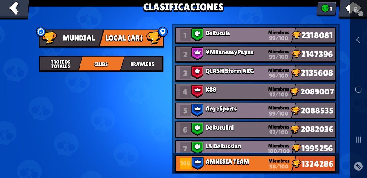 #volvemos volvimos a reabrir nuestro equipo competitivo de #BS #BRAWLSTARS esta ves vamos a apuntar a lo más alto los LOBOS🐺 volvieron se extrañaba el competitivo