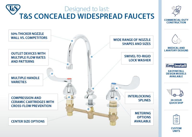 CaterPartsOTF's tweet photo. T&amp;S' fully featured, highly customizable concealed widespread faucets are the reliable choice for any commercial setting.

https://t.co/TjfICSgse3

#RestaurantDesign #RestaurantEquipment #Foodservice #RestaurantParts #RestaurantSupply #Spareparts #Plumbing  #OEMParts #TSBUILT https://t.co/9cFSGiOPqh