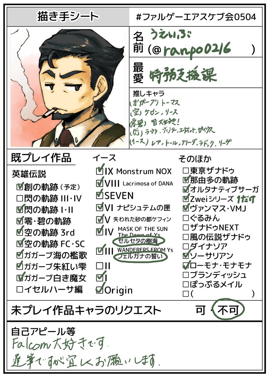 ファルゲーエアスケブ会 Min T ミント ファルゲーエアスケブ会 Min T ミント