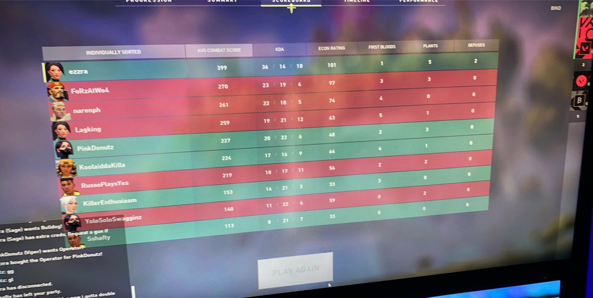 ezzrafn's tweet photo. @Valorant_Clutch New highest kill game , 36 kill game :)) #ValorantClips #valorant #VALORANTbeta #pc https://t.co/DI3gqG7q5H
