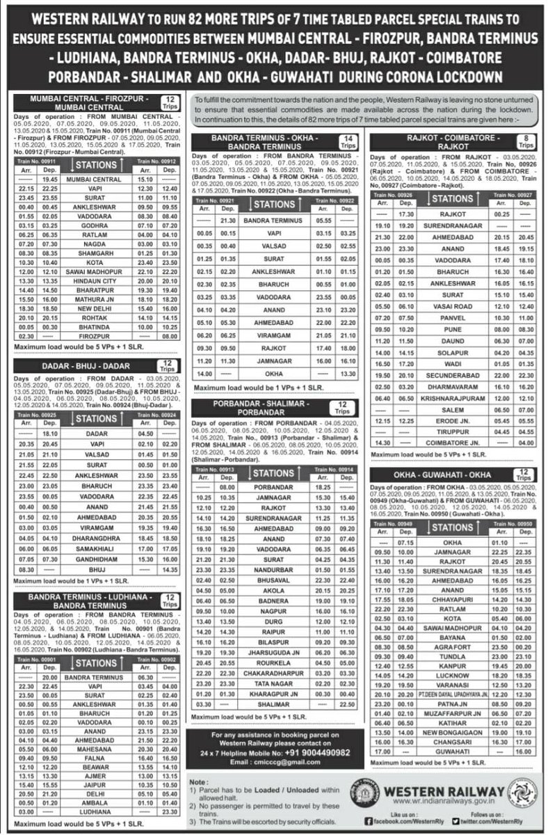 WesternRly's tweet photo. व्यापारी/सप्लायर्स/बल्क कार्गो डीलर्स/कुरीयर एजेंसियां/मैन्यूफेक्चरर्स/ उत्पादकर्ता ध्यान दें. पश्चिम रेलवे द्वारा देश के विभिन्न भागों में जरूरी सामान की सप्लाय बनाए रखने के 7 टाइमटेबल्ड पार्सल विशेष ट्रेनों की 82 और ट्रिप चलायी जायेंगी। इनका पूर्ण विवरण नीचे दिया गया है - https://t.co/cYsHlHprL5