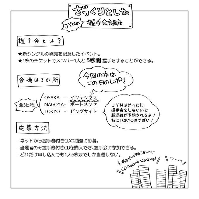 ついでに自分の一番のこだわりページを置いておきます!!
仕組み考えるめちゃめちゃに楽しくて最初これ4ページくらいかけて描いたんだけど、そんないらんな!ってなって簡潔になった!!そして説明下手でごめん! 
