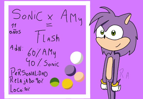 TheDragara's tweet photo. Hijos de los personajes de sonic :)
#SonAmy #tailream #knuxouge #sonic https://t.co/y93dQPRwRc