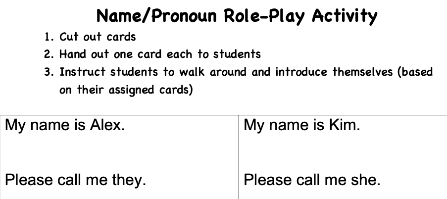 Children also do a role play where they use different pronouns, including "they". I would rather my children learn that boys and girls can look, dress, and behave/play however they would like, and they will still be boys or girls. Children are not born into the wrong body, ever.