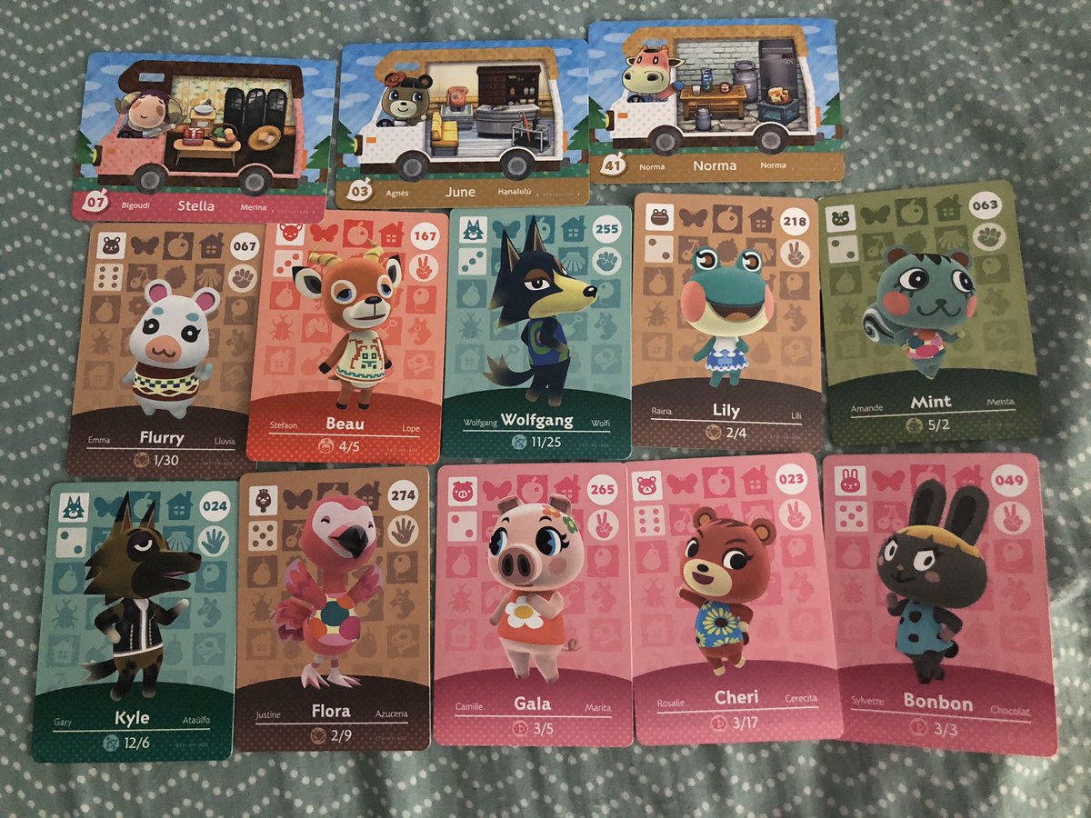 honeycrossingx's tweet image. VILLAGER GIVEAWAY!

 * not giving away the amiibo cards! *

- please retweet and reply with who you want. 
- must have open dms!
- be able to get an open plot! 
- a list of villagers will be linked below! 

giveaway ends on may 8th @ 5 pm est, i will be picking 2 winners.