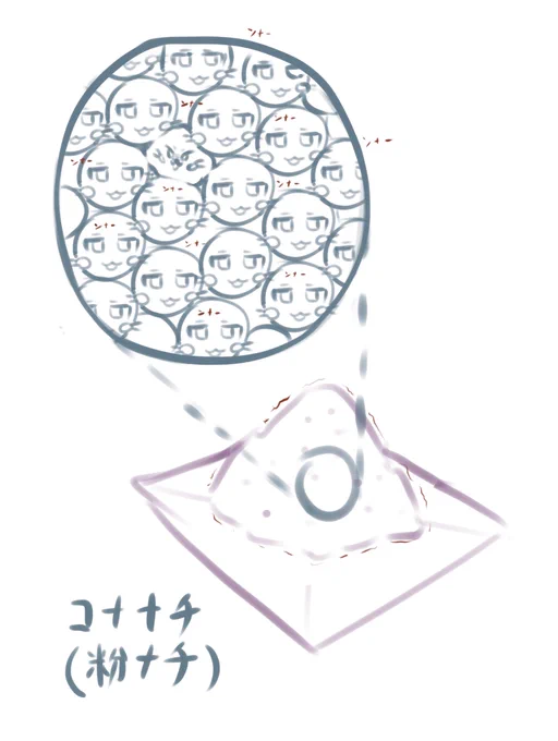 ナナチ描きました 