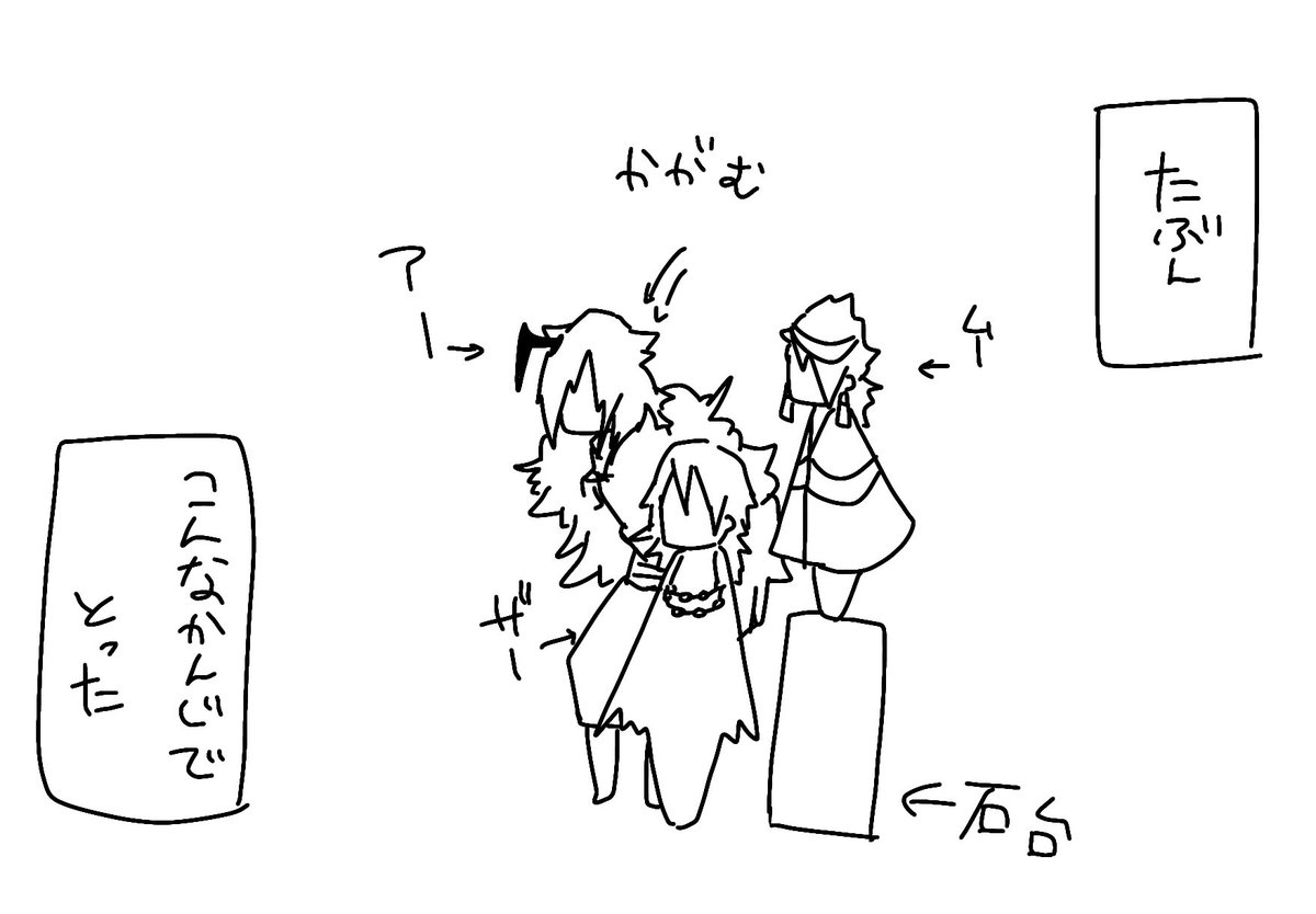 撮影の図 