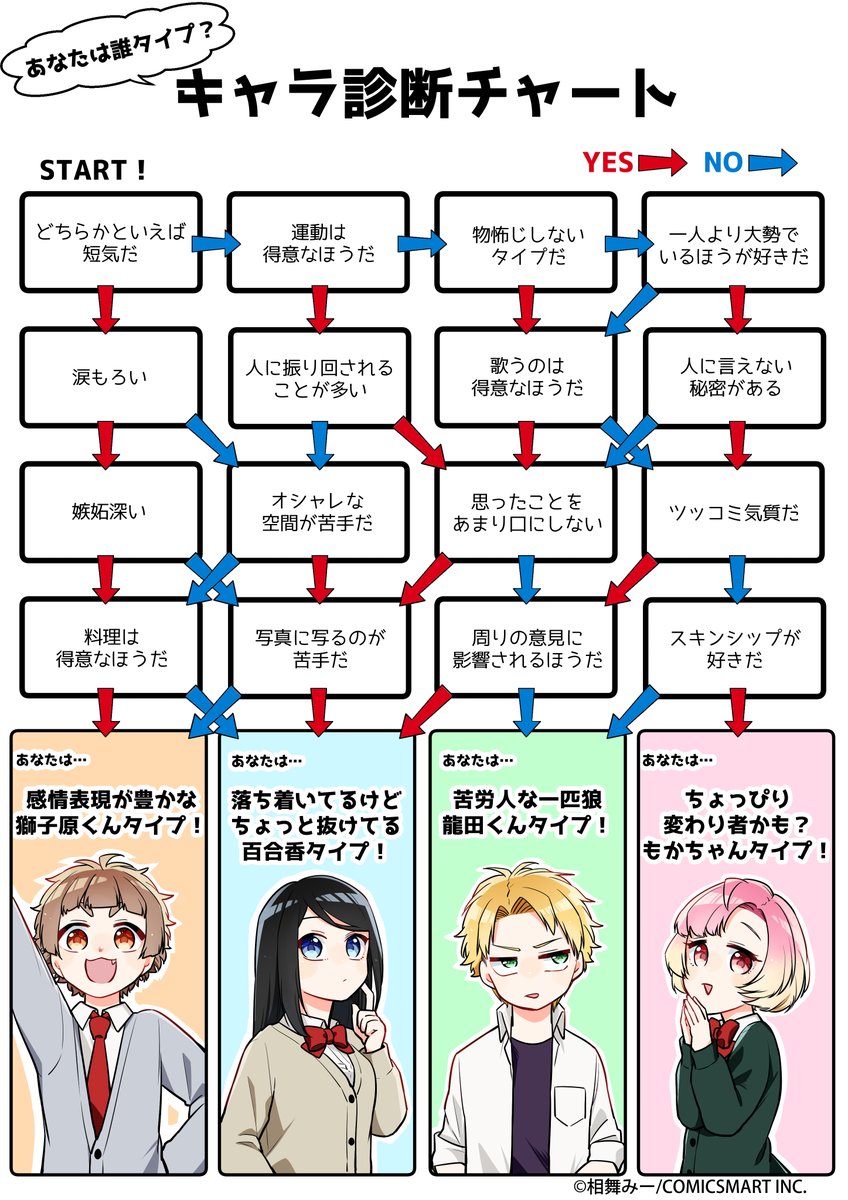 女子 力 高め の 獅子 原 くん ピクチャー ニュース 女子 力 高め の 獅子 原 くん ピクチャー ニュース