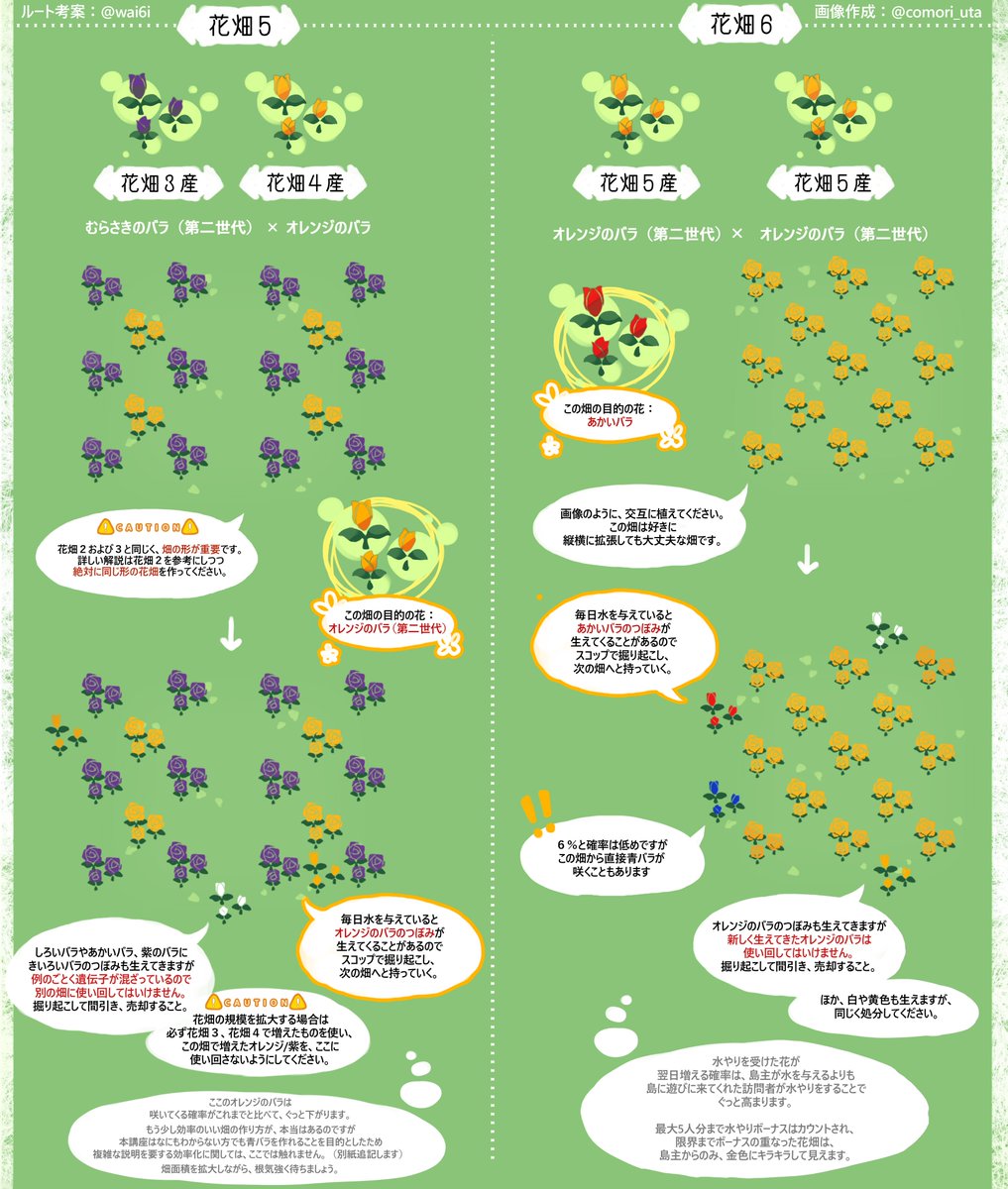 あつ 森 花 効率 あつ森 花の交配表と種類一覧丨花畑のレイアウト あつまれどうぶつの森