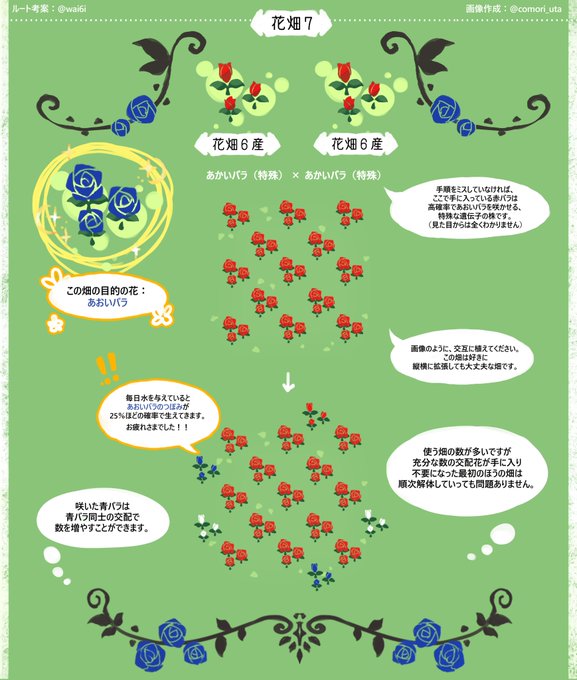 花 の 交配 表 一覧 あつ 森