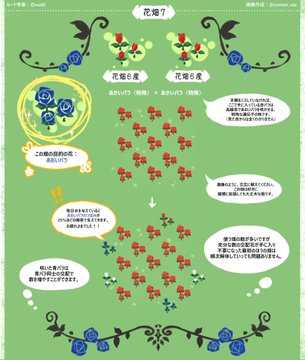 あつ森 花の交配は実際の遺伝学に基づいているもよう あおいバラ 交配ルートが明らかに Switch速報
