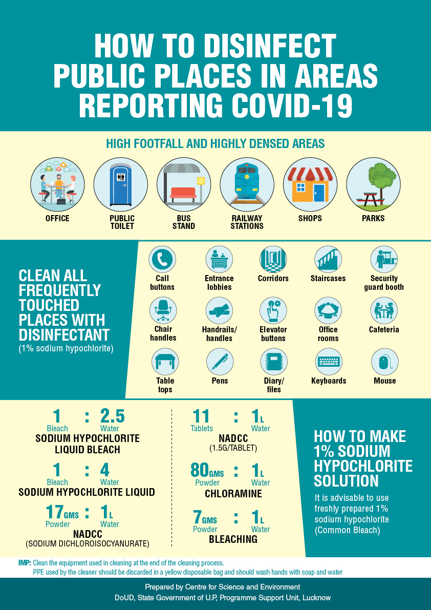 R C Lakhchaura (@lakhchaurar) on Twitter photo IEC poster 2: How to disinfect Public Places in areas reporting Covid-19.. Developed by DoUD with D-ULB supported by PSU, CSE Lucknow <a href="/UPGovt/">Government of UP</a> <a href="/kajal_fnu/">Dr. Kajal</a> <a href="/CSEINDIA/">CSEINDIA</a> <a href="/BMGFIndia/">Gates Foundation India</a> @skrohillacse <a href="/sunitanar/">Sunita Narain</a> <a href="/Water_CSE/">Excreta Matters!</a> IEC poster 2: How to disinfect Public Places in areas reporting Covid-19.. Developed by DoUD with D-ULB supported by PSU, CSE Lucknow <a href="/UPGovt/">Government of UP</a> <a href="/kajal_fnu/">Dr. Kajal</a> <a href="/CSEINDIA/">CSEINDIA</a> <a href="/BMGFIndia/">Gates Foundation India</a> @skrohillacse <a href="/sunitanar/">Sunita Narain</a> <a href="/Water_CSE/">Excreta Matters!</a>