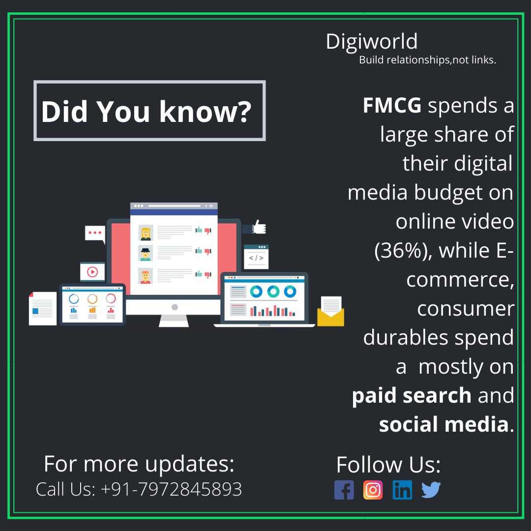 DigiworldA's tweet photo. Fast Moving Consumer Goods (FMCG), Moving towards digital platforms.
#digitalmarketing #digitalworld #FMCG #onlinemarketing #ecommerce #Onlinevideo #growth #businessgrowth #consumergood #Sales  #socialmedia #digitalmedia #socialmedia #smallbusiness #businessowners #digiworld #SMM https://t.co/0ByfnCrT3B