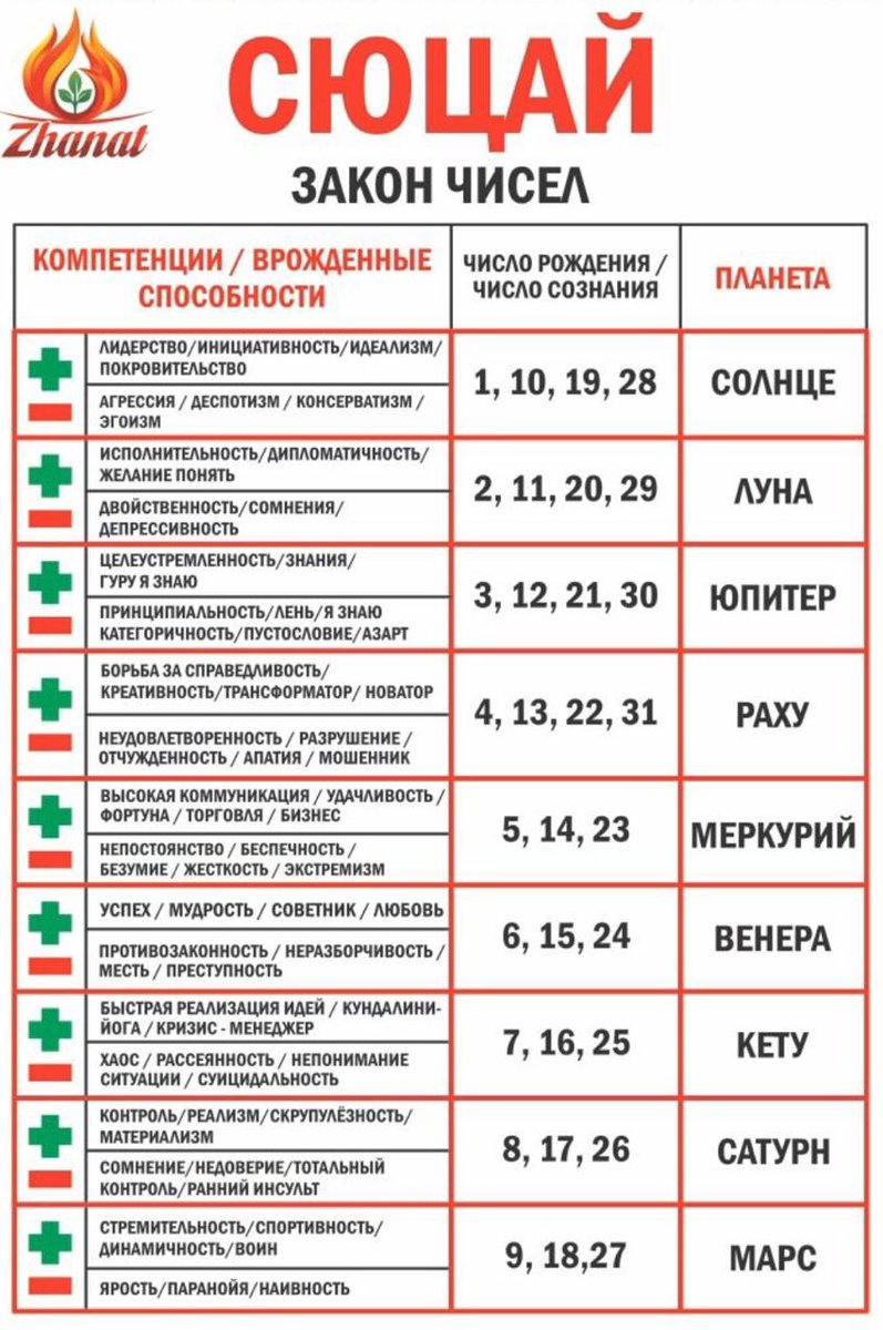 что такое сюцай секта. Смотреть фото что такое сюцай секта. Смотреть картинку что такое сюцай секта. Картинка про что такое сюцай секта. Фото что такое сюцай секта