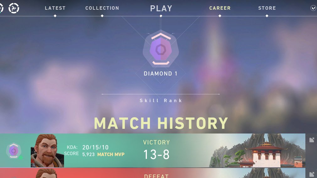 All my homies in diamond