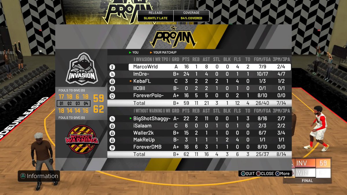 Wxller2k's tweet photo. GGs @Invasion2K 
1st season with my guys 💪🏾

@WithoutWRNG2k WR open CHAMPS 💰🏆 @WRproamleague @Big_Brudda_PURP @2kCompGames https://t.co/sIBDASAbPw