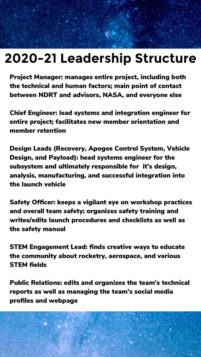 NDRocketry's tweet photo. Check out our 2020-21 Leads! We’ve also updated our leadership structure to better fit the team’s needs! https://t.co/RtNNCccUsg
