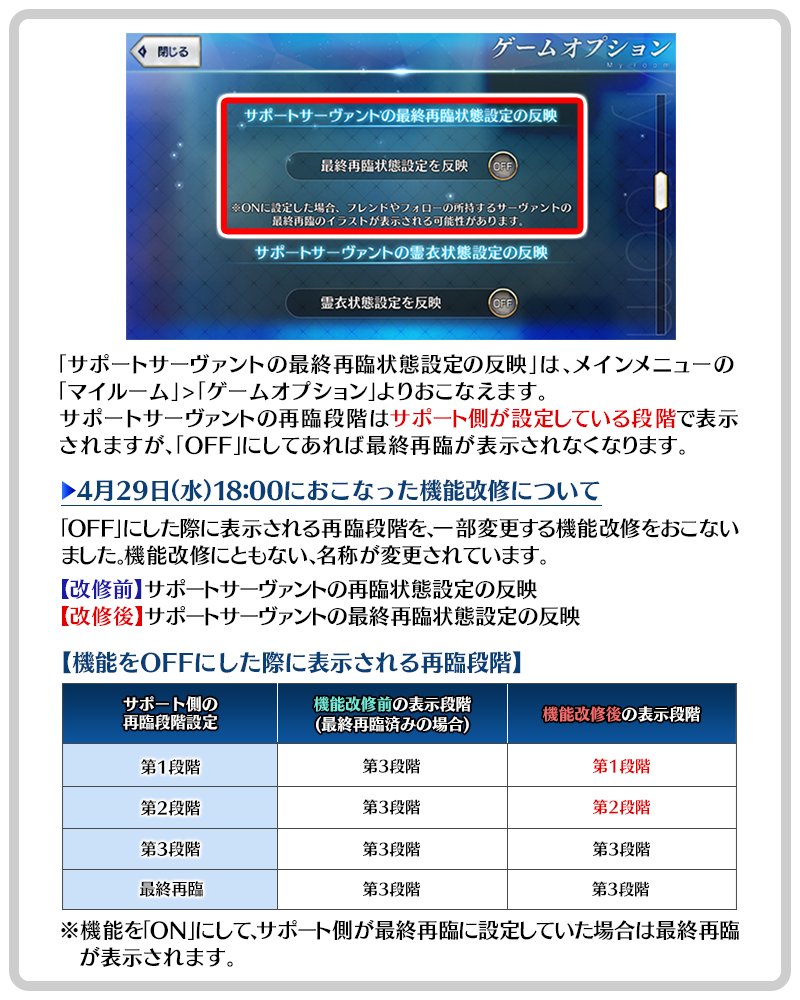 公式 Fate Grand Order カルデア広報局より Tips 4 29に サポートサーヴァントの再臨状態設定 の反映 の設定を改修しました 設定がoffの時 従来は 最終再臨済みのサポート は常に第3段階になりましたが 改修後はサポートが最終再臨段階に設定し