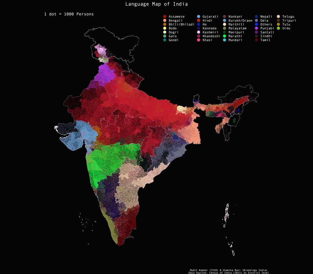 Sudarshanshty's tweet photo. There are 32 languages in India with more than a million speakers, Including Tulu language..❤️
Now you can understand why we are raising the voice to recognition of tulu language in Indian Constitution &amp; Official State language..😔
@unicode

#KnowIndia #TuluLipi #TuluScript https://t.co/qvZi89pjKY