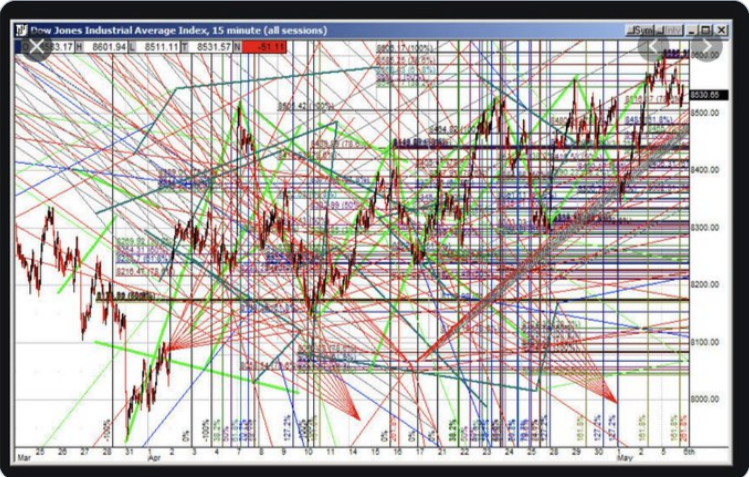 Arrow Investor (@ArrowInvestor) / Posts / X
