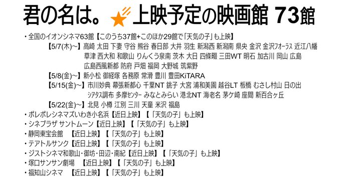 天気の子のtwitterイラスト検索結果