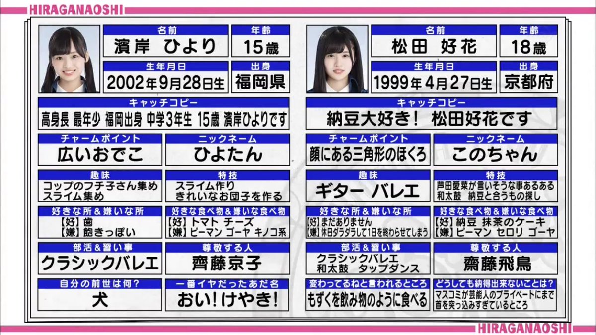 からびな on X: 