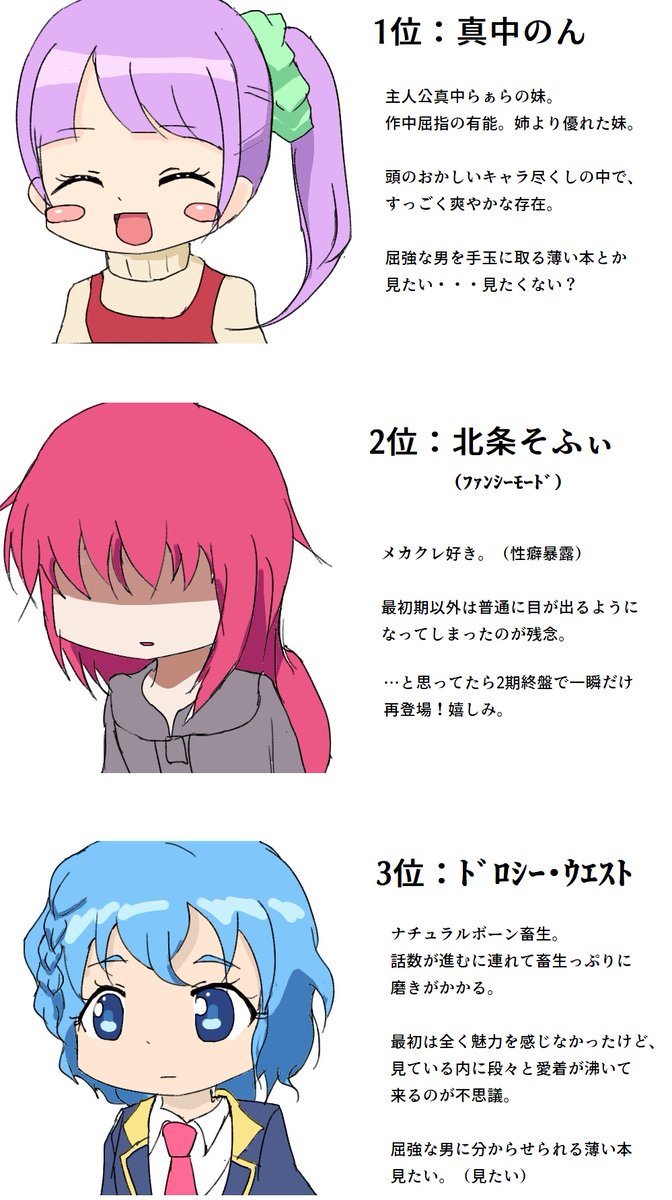 満栗返士射太郎 プリパラ２期まで見たので 好きなキャラトップ３描きました このgwはプリパラのことしか考えていません