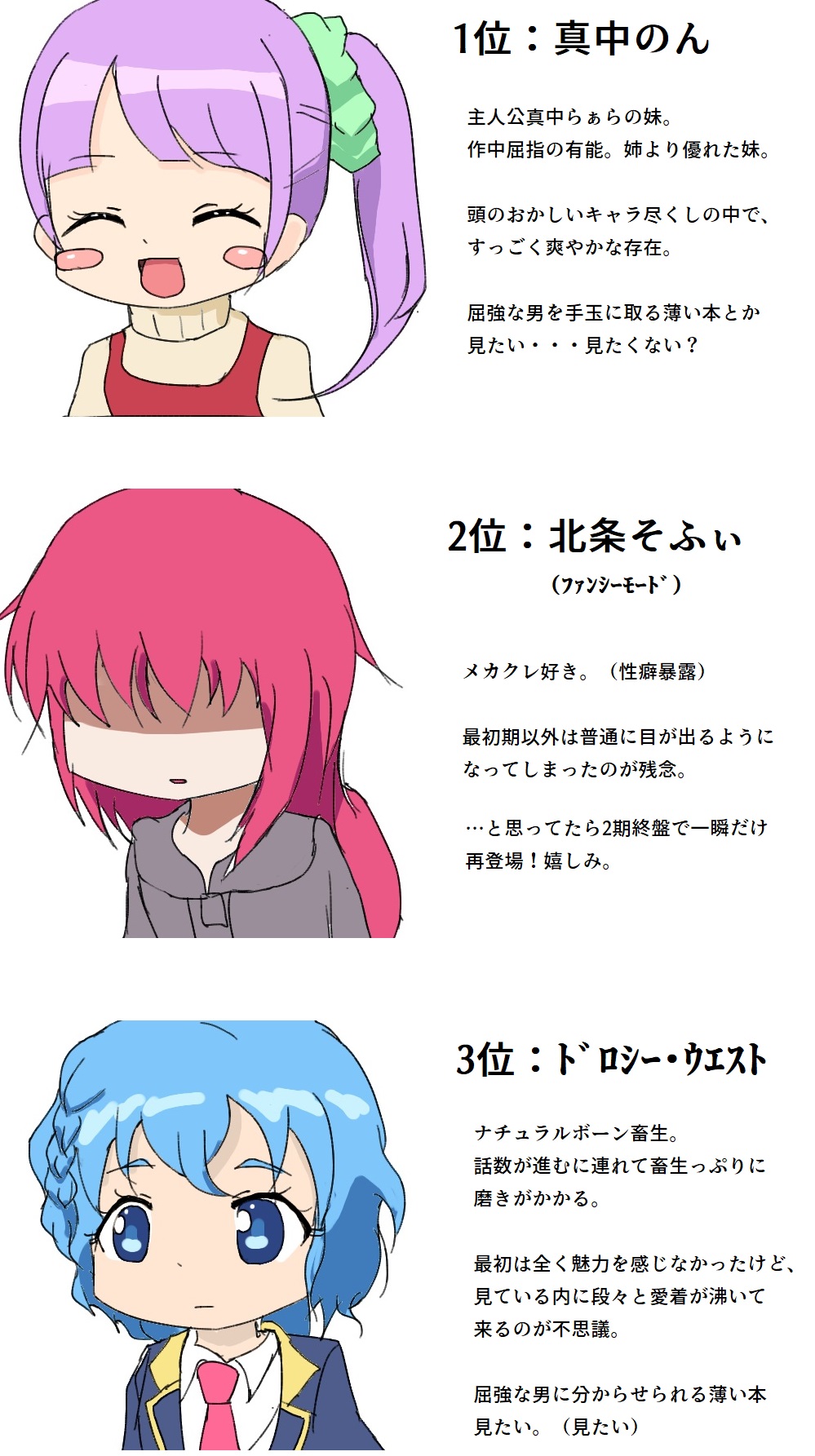 満栗返士射太郎 プリパラ２期まで見たので 好きなキャラトップ３描きました このgwはプリパラのことしか考えていません T Co Mafwtuedqe Twitter