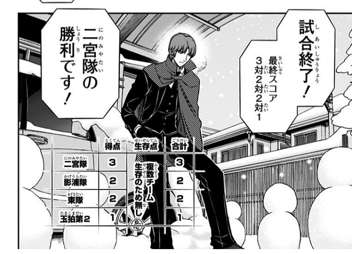 ワートリ #ワールドトリガー #WT #二宮さん #二宮匡貴 #漫画好きと