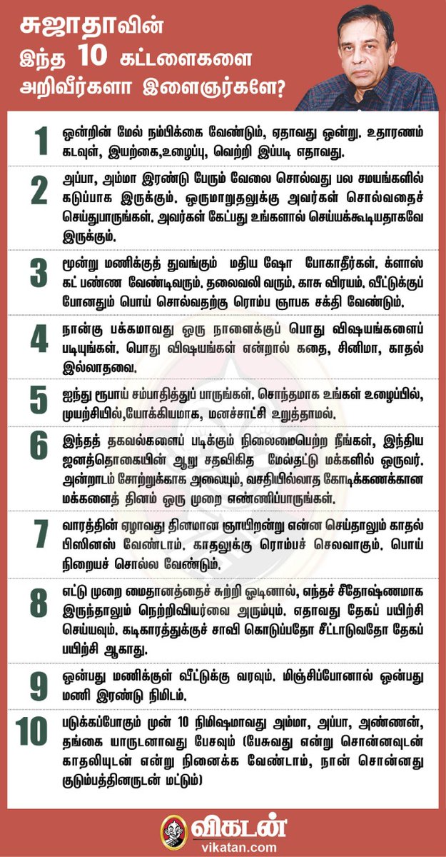 vikatan's tweet photo. எழுத்தாளர் சுஜாதா பிறந்ததினம் இன்று..! 

➡️ சுஜாதாவின்  இந்த 10 கட்டளைகளை அறிவீர்களா இளைஞர்களே? 

#Sujatha | #HBDSujatha https://t.co/JyZFOTbPKN
