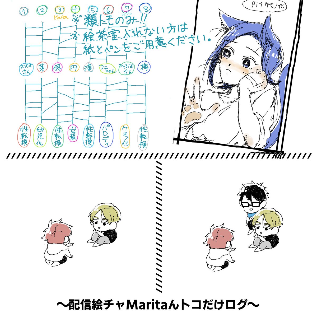 こないだの配信絵茶ログです 私んトコだけ 4 26に描いた絵はネタバレもあった Marita 最終話執筆中の漫画 こないだの配信絵茶ログです 私んトコだけ 4 26に描いた絵はネタバレもあった Marita 最終話執筆中の漫画
