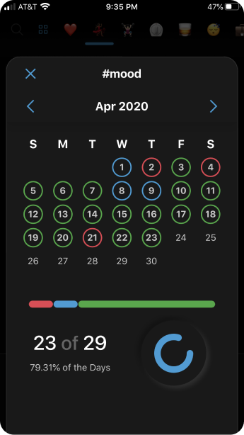 Nomie ® tweet media