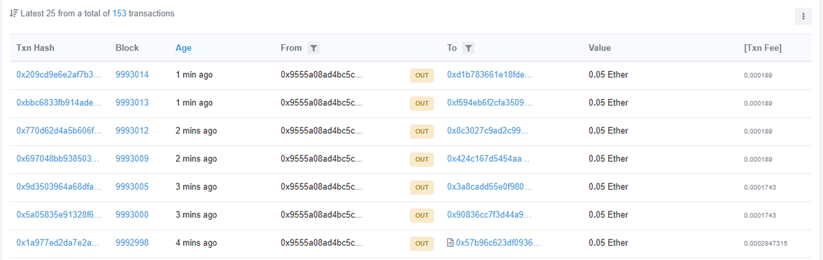 Raft.gg ⚡ tweet media