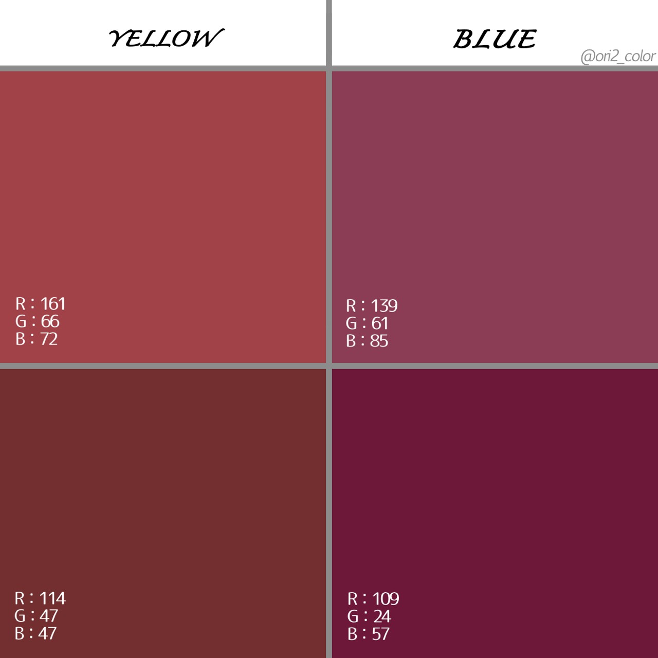 ラップ のスコア メロディー カラー ワイン 代替案 アーサーコナンドイル 類似性