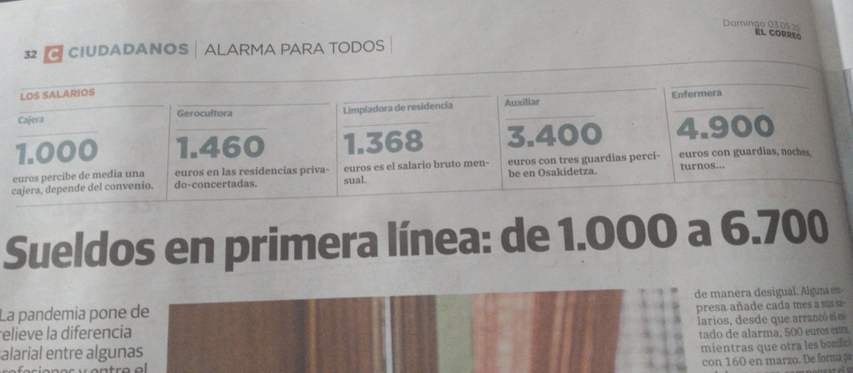 _ari_222's tweet photo. @elcorreo_com
En serio?
Ya sabíamos que los funcionarios sanitarios íbamos a dejar de ser héroes, que no nos lo consideramos, y nos va a tocar apechugar, como a todo el mundo, cuando todo esto pase.. Pero así?
Mintiendo con nuestros sueldos?
Jamás hemos cobrado lo que ahí ponéis https://t.co/hBwpDgGPyk