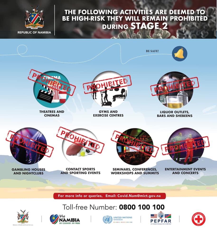 NNPCampaign's tweet photo. Kindly take note of prohibited activities during STAGE 2 of the lockdown.

#StayHomeStaySafe
#Covid19nam 
#LockdownNam
#lockdownstage2 
#mynamibiamycountrymypride https://t.co/GIuwx9CEG3